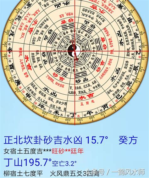 九運圖|【九運風水座向圖】九運風水座向圖：精選吉屋坐向助旺財運與事。